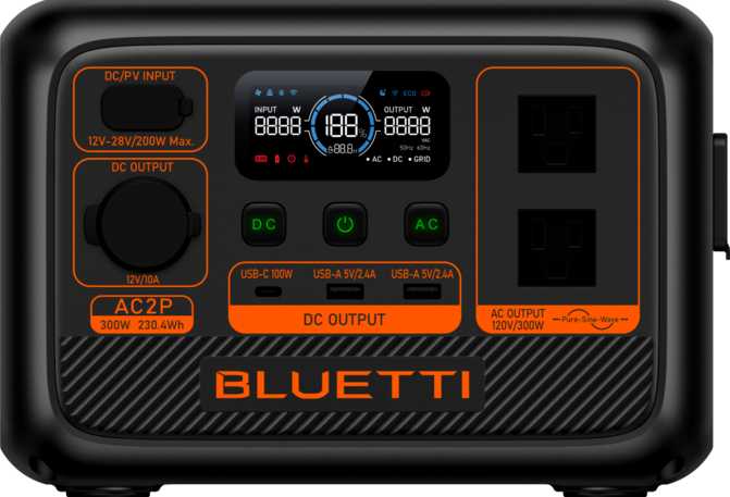 Bluetti AC2P